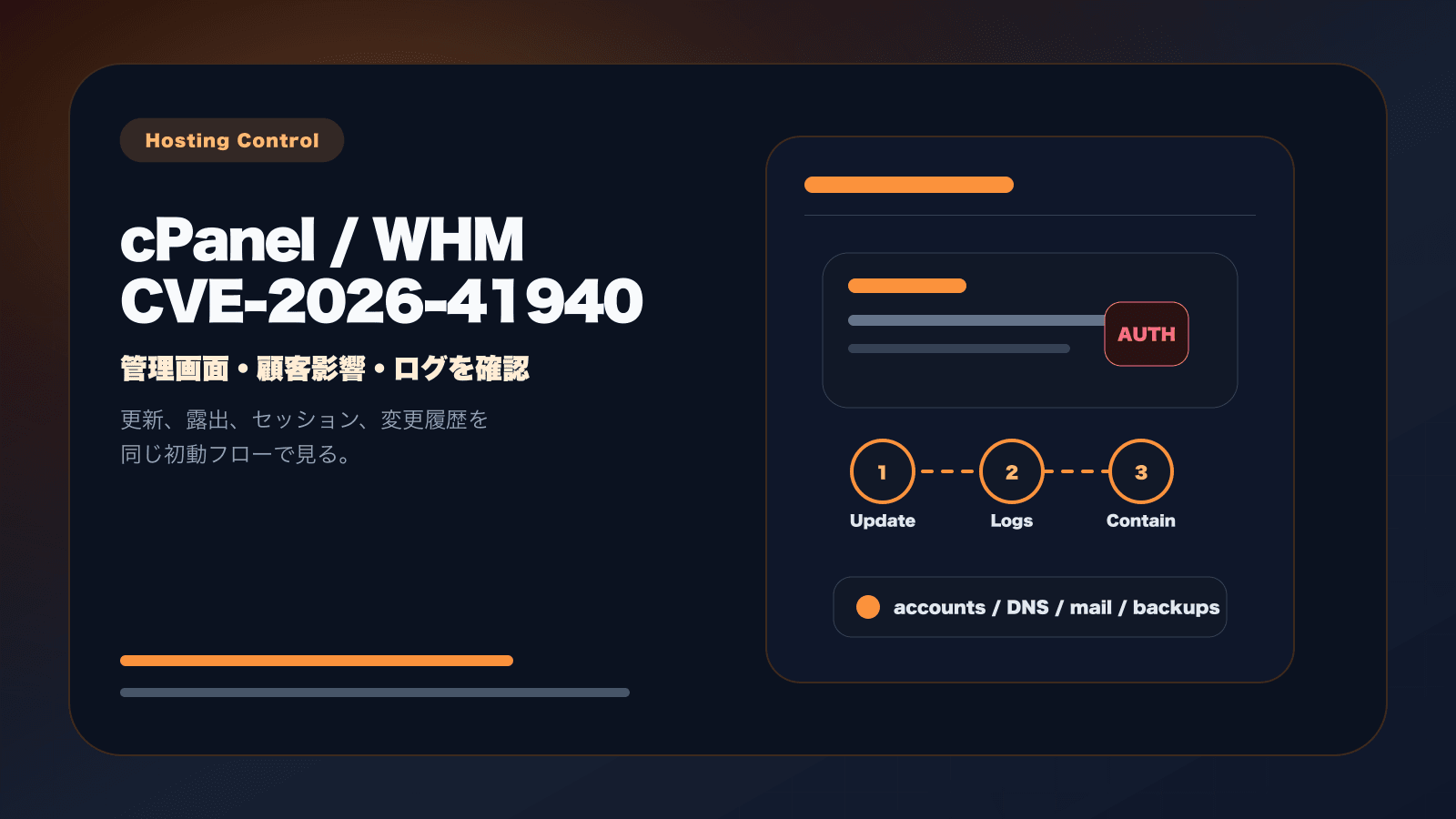 cPanel/WHM CVE-2026-41940 ─ ホスティング管理画面の認証回避リスクと初動対応