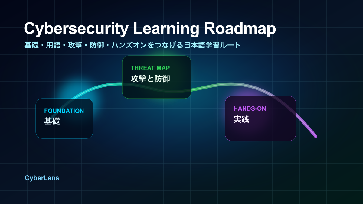 サイバーセキュリティ勉強方法 2026年版 ─ 初心者が迷わない学習ロードマップ