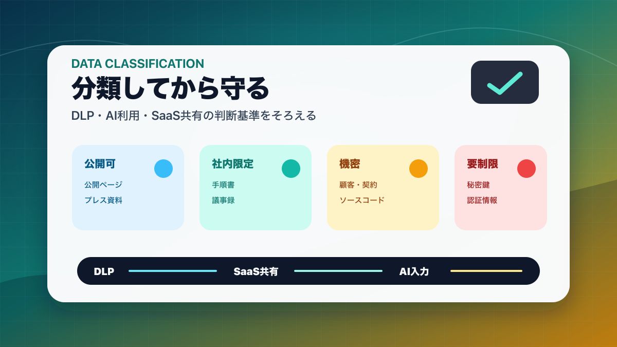 データ分類の始め方 ─ DLP・AI利用・SaaS共有で迷わない実務チェックリスト