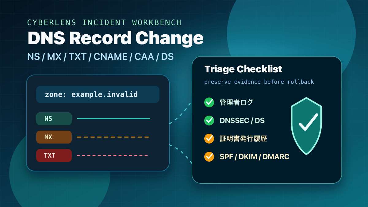 DNSレコードが勝手に変わった時の初動対応：ドメイン乗っ取り・メールなりすましを確認する