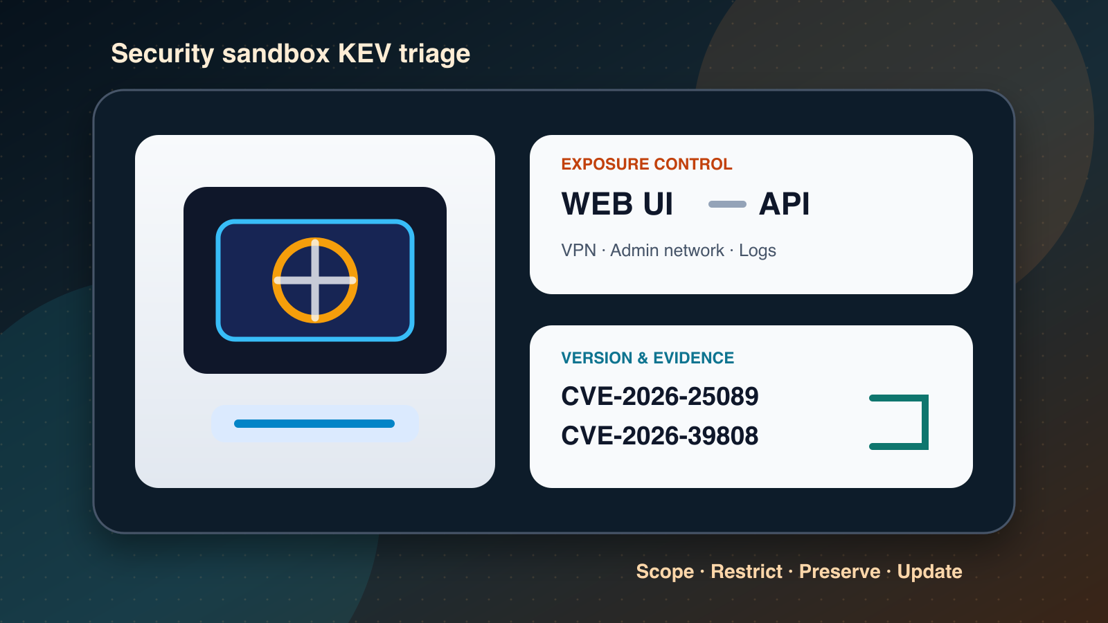 FortiSandbox CVE-2026-25089／CVE-2026-39808がCISA KEV入り：影響と初動対応
