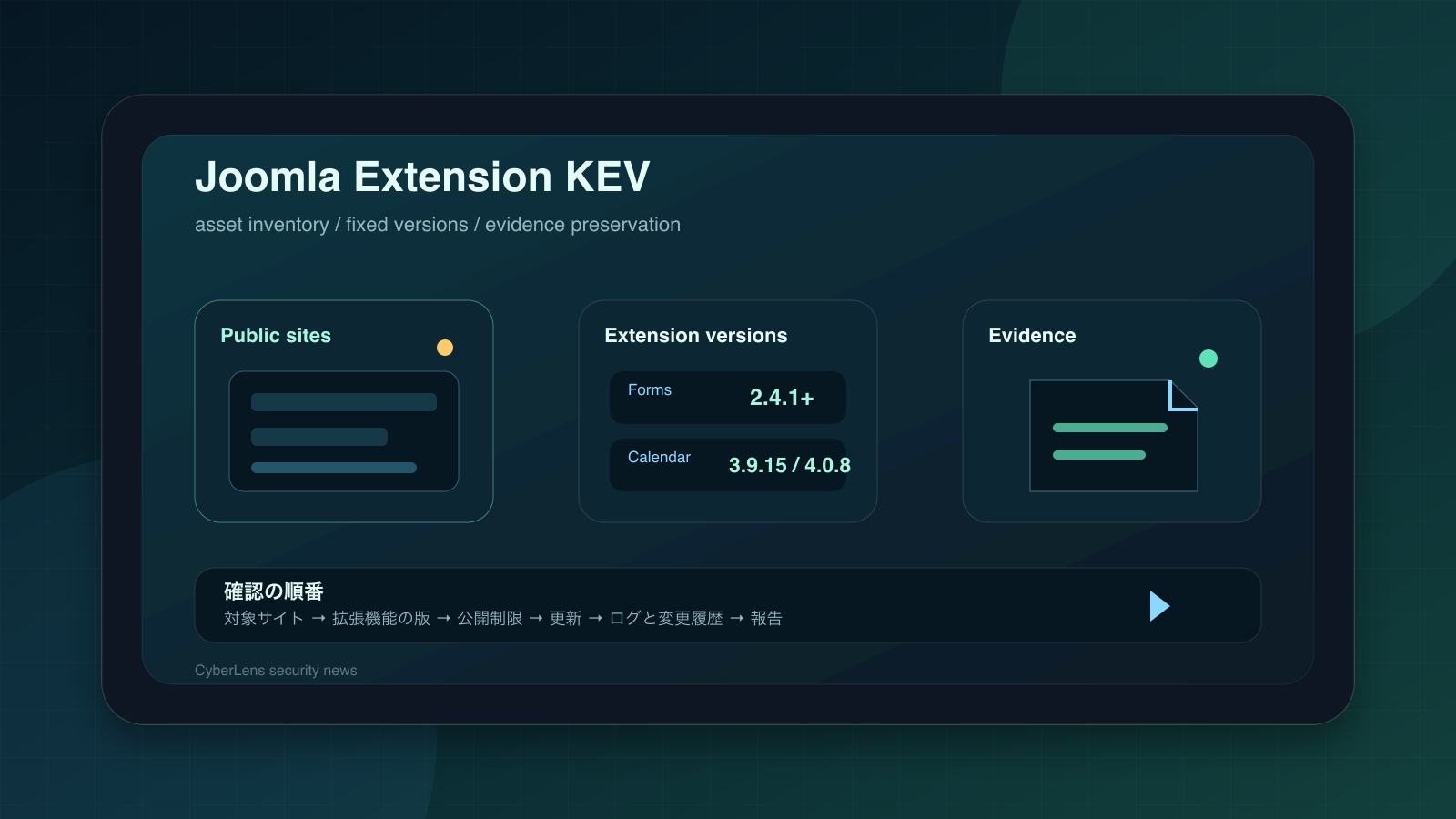 Joomla拡張機能2件がCISA KEV入り ─ CVE-2026-56291／CVE-2026-48939の影響と初動対応