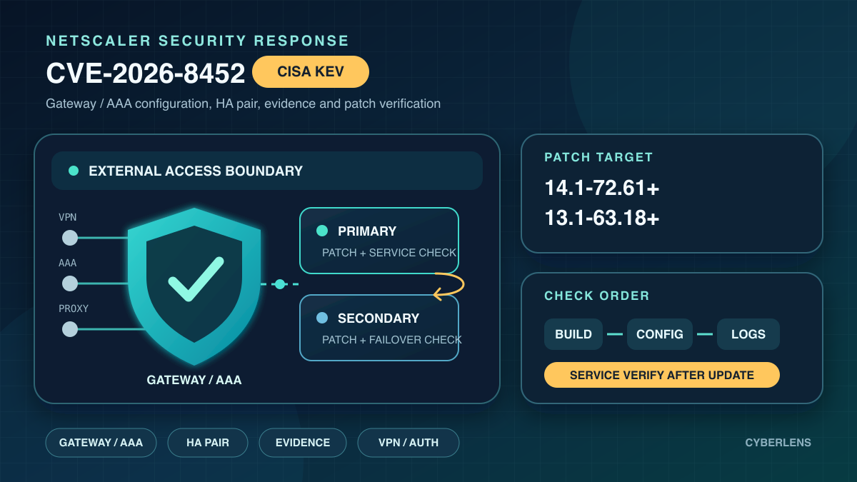 NetScaler CVE-2026-8452がCISA KEV入り：Gateway・AAA構成の影響確認と初動対応