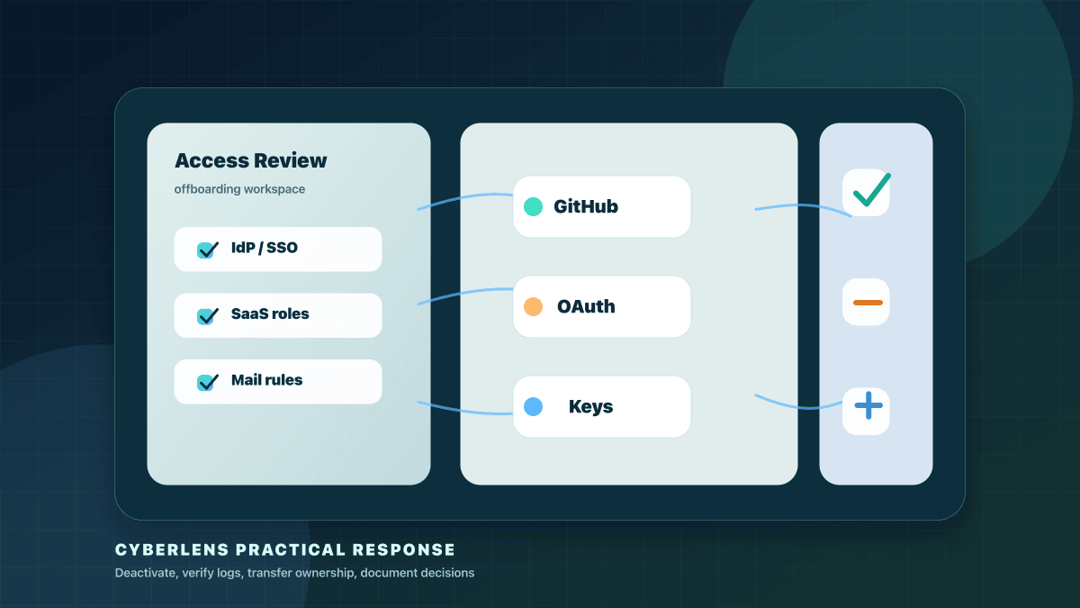 退職者アカウントが残っていた時の初動対応 ─ SaaS・GitHub・メール転送の確認手順