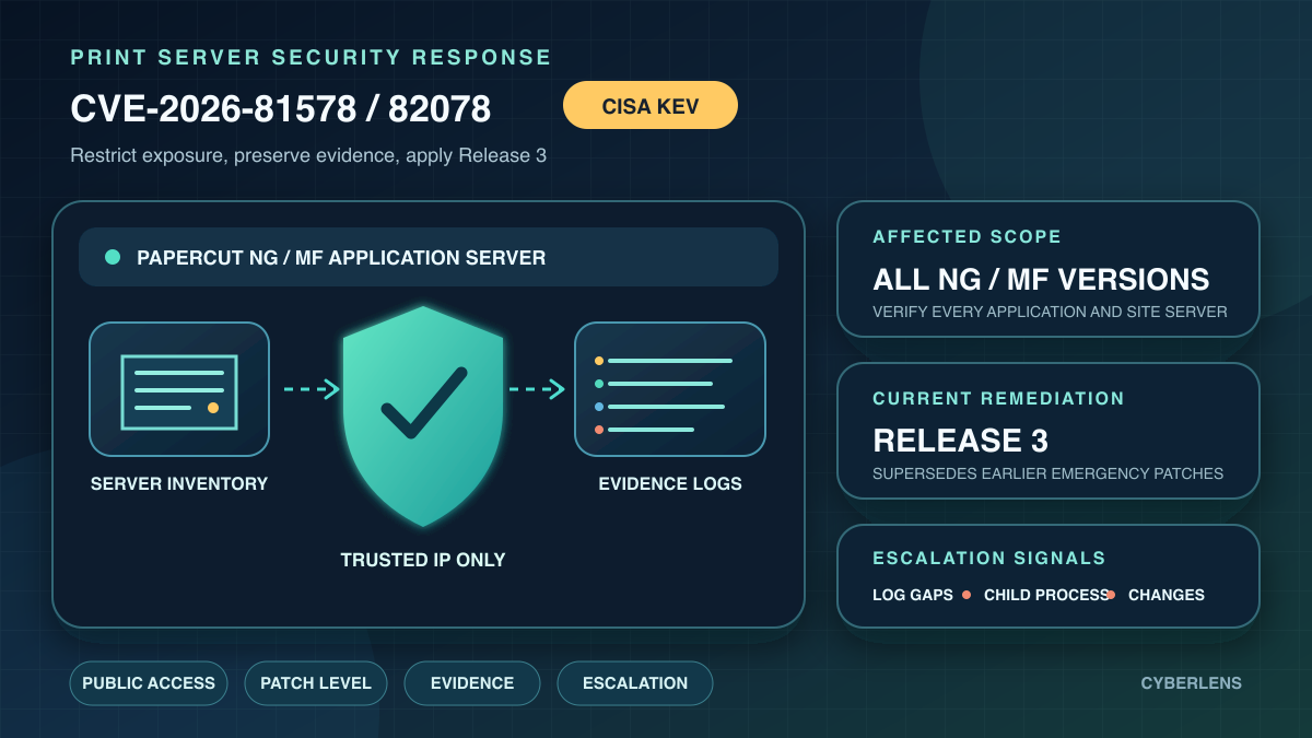 PaperCut NG/MFのCVE-2026-81578・82078：緊急パッチと初動対応